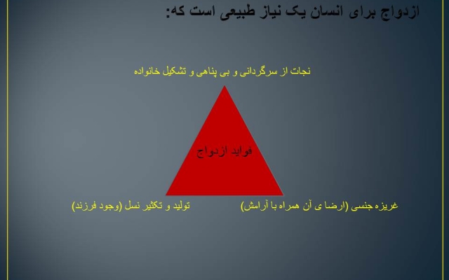 پاورپوینت زیبا مرتبط با موضوعتون درست کنم