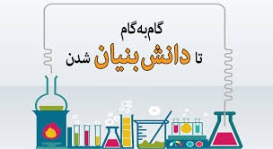 شرکت شما رو برای دانش بنیان ثبت نام کنم