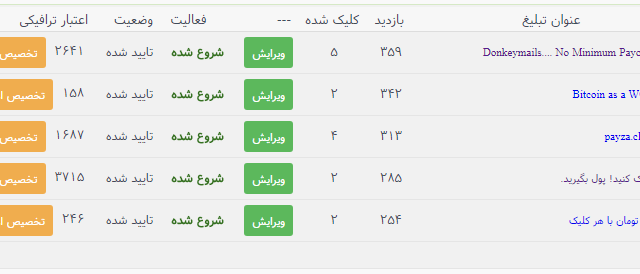 برای سایتها و شرکتها در سایت های کلیکی با ارائه تعداد بازدید واقعی تبلیغات کنم.