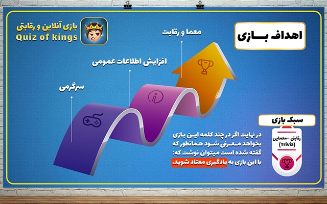 اینفوگرافیک،جذاب ،استاندارد و با کیفیت طراحی کنم