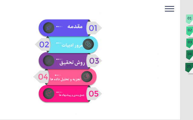 برای ارائه های شما اسلاید ها و پاورپوینت های خفن و منحصربه فرد طراحی کنم