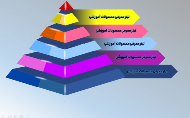 طراحی اینفوگرافیک دو بعدی و سه بعدی انجام بدم.