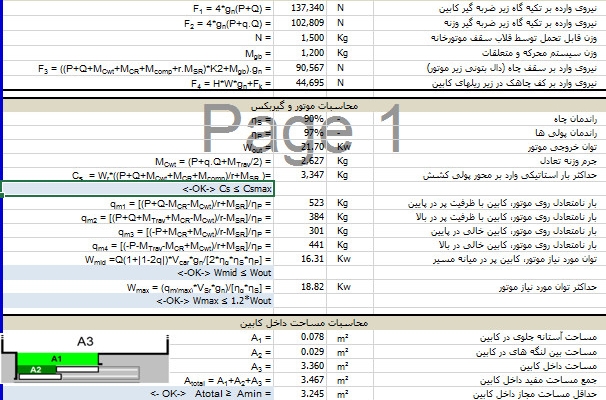 خدمات مهندسی آسانسوراز قبیل مشاوره به سازندگان و به همکاران آسانسوری ارایه کنم