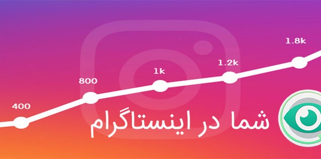 10,000 ویو view به ویدئو اینستاگرام اضافه کنم