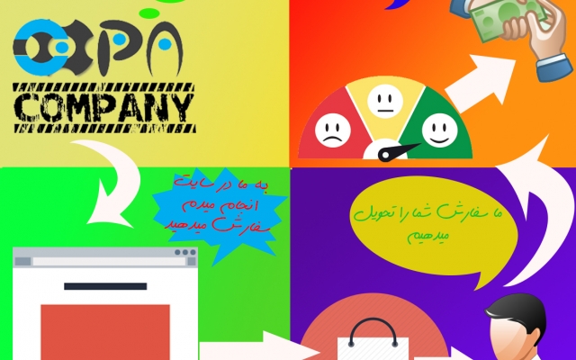 برای شما اینفوگرافیک با قیمت ارزان بسازم