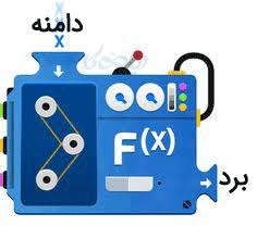 روش حل سوالات ریاضی و فیزیک را به شما توضیح دهم.