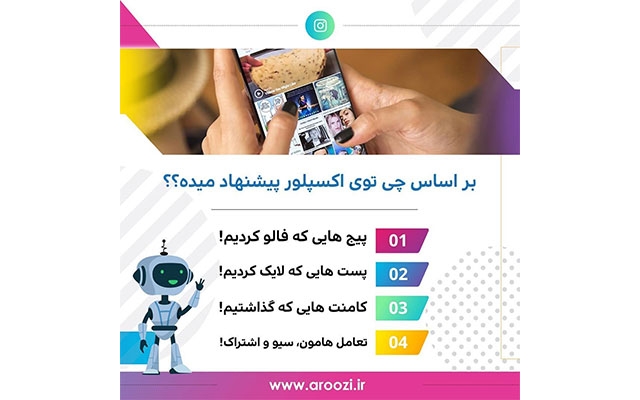 بنر تبلیغاتی و پست اسلایدی برای اینستاگرام بسازم