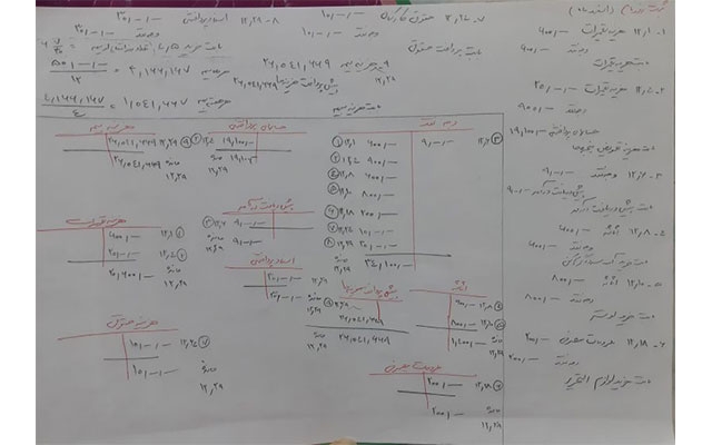 تمرین حسابداری 1 و 2 حل کنم