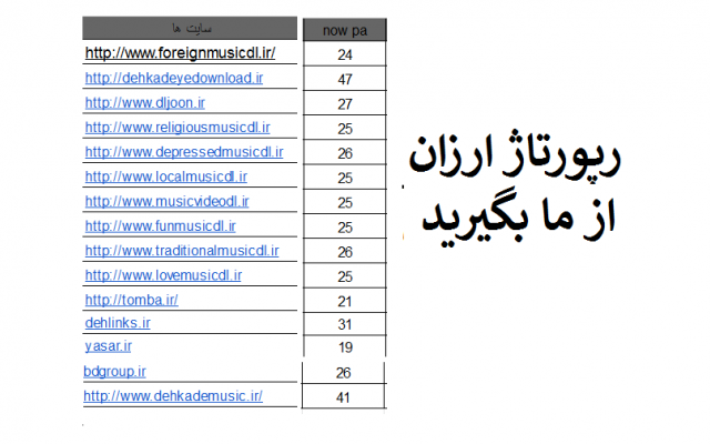 ریپورتاژ سایت شما رو در سایت های با اعتبار درج کنم