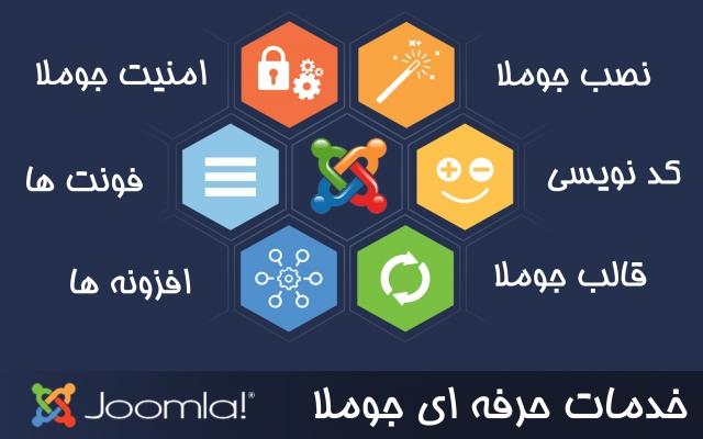 خدمات کامل مربوط به سایت های جوملا به شما ارائه بدم