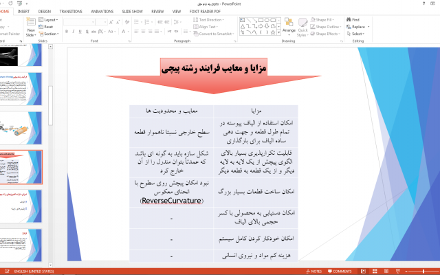 انواع پاور پوینت رو براتون طراحی کنم