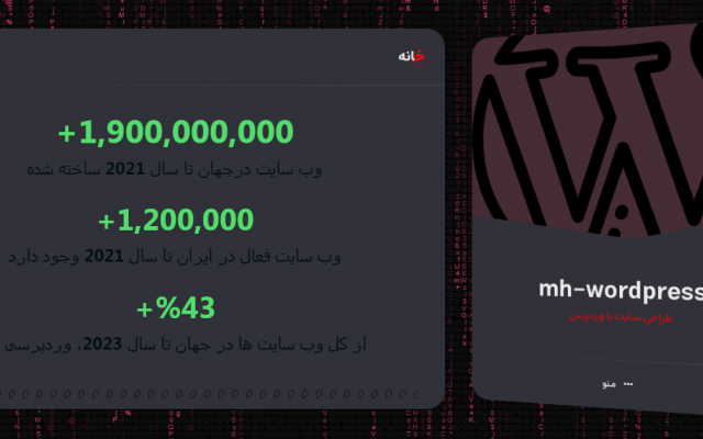 طراحی سایت شما را با وردپرس انجام دهم .