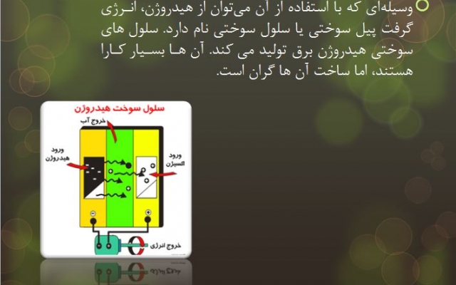 پاورپوینت های شمارو با موضوع و گرافیک دلخواه در زمان کم درست کنم