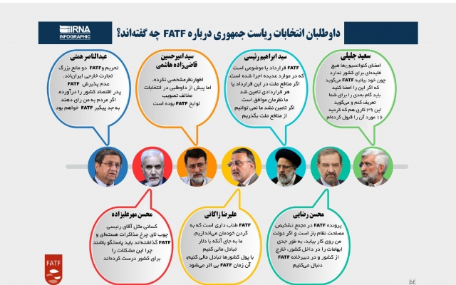 اینفوگرافیک های زیبا و شیک طراحی کنم.(تخفیف برای تعداد زیاد یا سفارشات دائم)