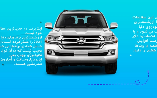 برای پیج اینستاگرام شما به صورت تصویری تولید محتوا کنم.