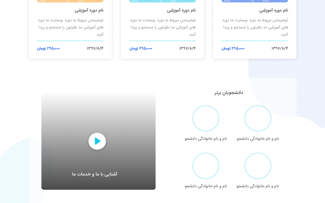 psd سایت شما دقیقا به سایت رسپانسیو، پرسرعت تبدیل کنم