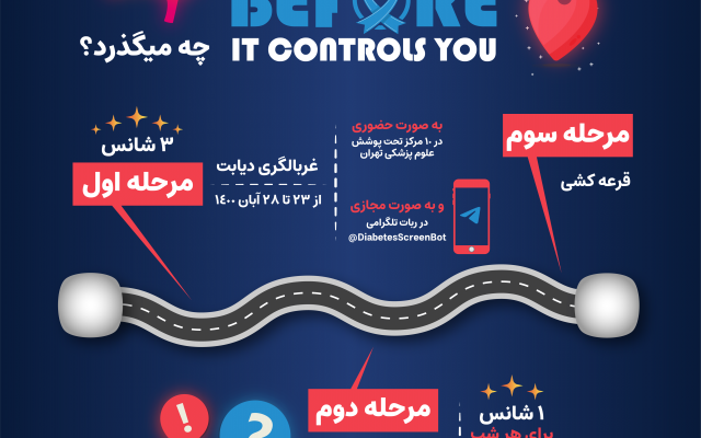 برای شما پست و استوری (محتوای اینستاگرام) طراحی کنم.