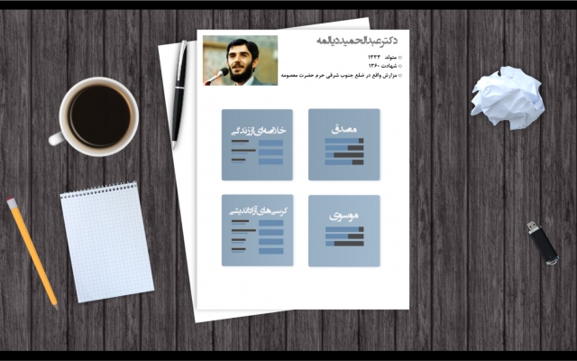 برای شما ارائه های جذابی با پرزی درست می کنم تا همه را مجذوب خود کنید