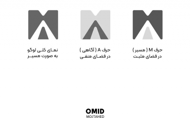 لوگو با ست کامل هویت بصری طراحی کنم