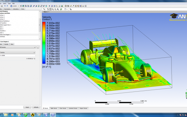 با Ansys CFX براتون پروژه انجام بدم