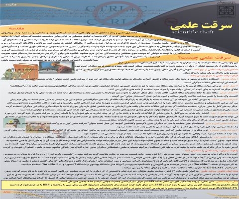 پوستر تبلیغاتی و علمی آموزش طراحی کنم