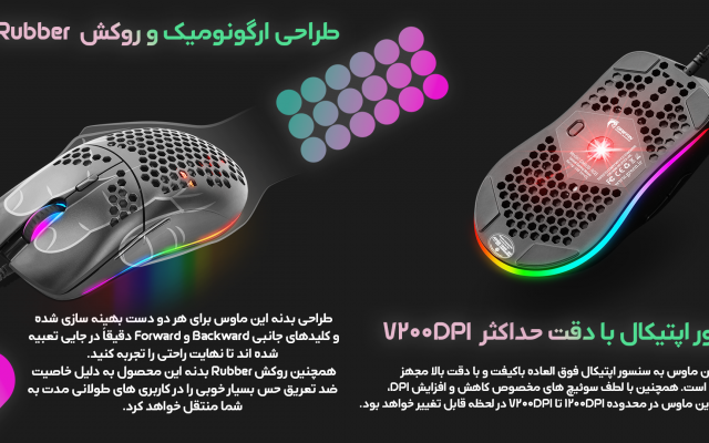 کاور های جذاب کسب و کار شما رو تهیه کنم