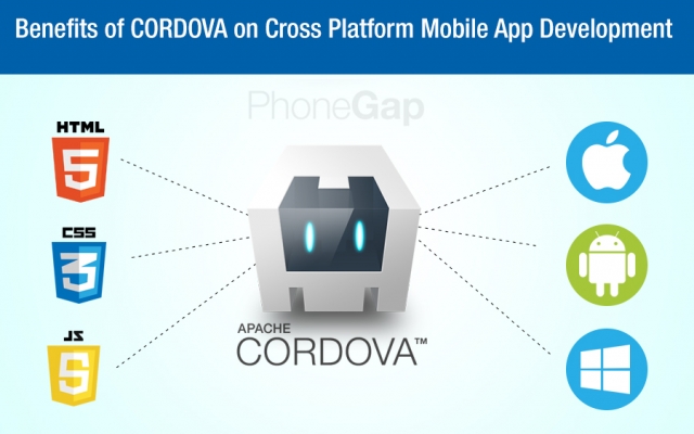 ساخت نرم افزار های کوردوا (cordova ) انجام بدم