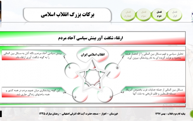 پاورپوینت محشر و خلاقانه با قابلیت تفهیم مطالب ایجاد کنم.