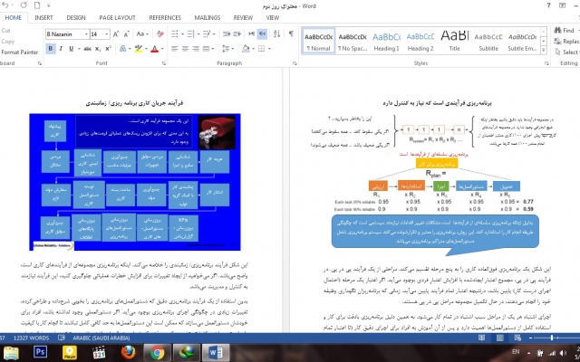 متون انگلیسی و آلمانی شما را ترجمه کنم .