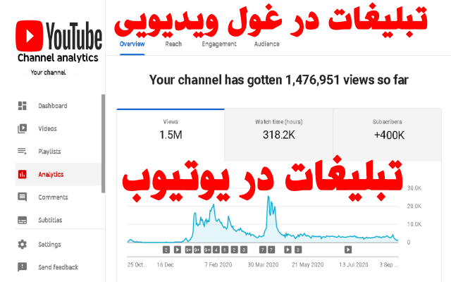 تبلیغات شما در یوتیوب را انجام بدم