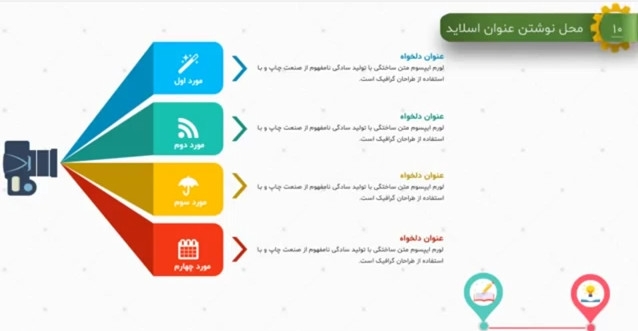 پاورپوینت خلاقانه و انیمیشن دار برای دانشجویان و صاحبان کسب و کار یکروزه بسازم