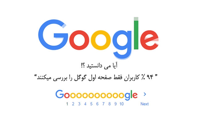 ورودی گوگل واقعی با کلمه کلیدی انتخابی خودتان  به وبتون بیارم