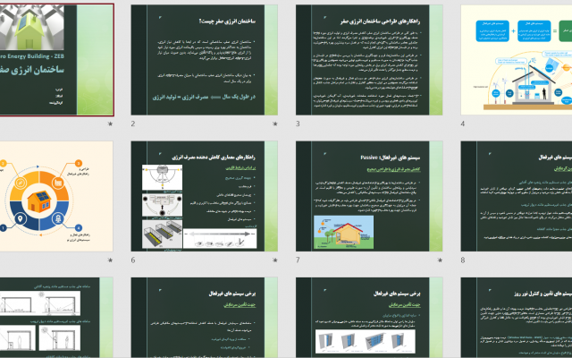 پاورپوینت های تخصصی و گرافیکی در زمینه معماری و انرژی تهیه کنم.