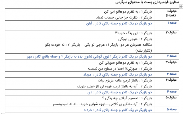 سناریو نویسی خلاقانه محتوای پیجتون رو انجام بدم تا محتواتون وایرال بشه
