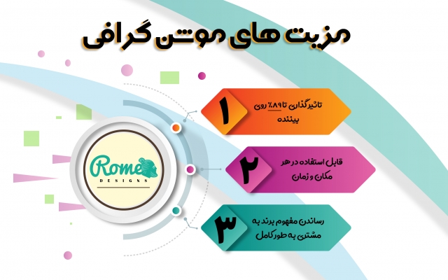 موشن گرافی بسازم