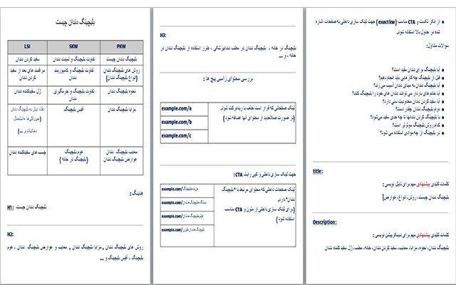 تدوین استراتژی محتوایی سایت شما را با هزینه کم و کیفیت بالا انجام دهم.