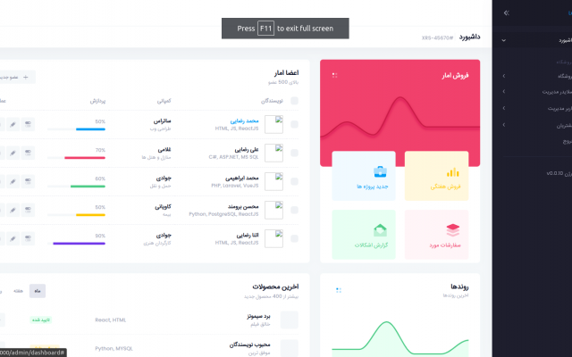 اگر در  سایت وردپرسی تون هر باگ دارید رو حل میکنم