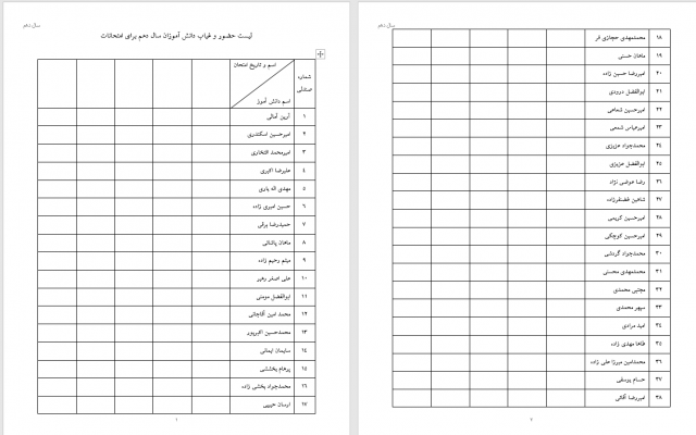 با سرعت بالا متون شما را ویراستاری کنم.