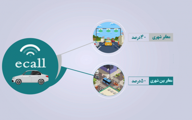 موشن گرافیک و استوری موشن تولید کنم.