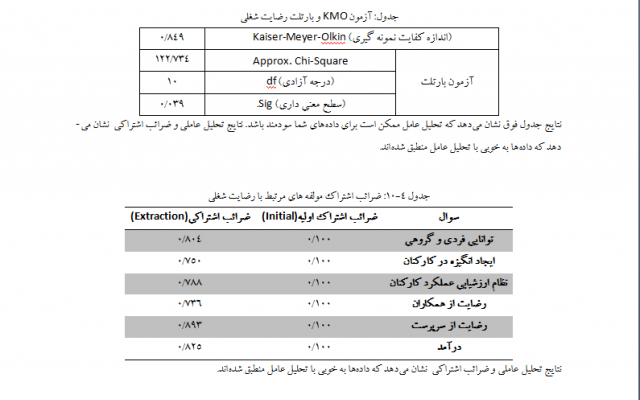 کارهای آماری پروژه شما رو با نرم افزار spss انجام بدم