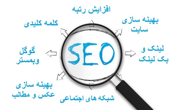 سایت شما رو براساس سئو کاملا بهینه سازی کرده و مطالب سئو تهیه کنم.