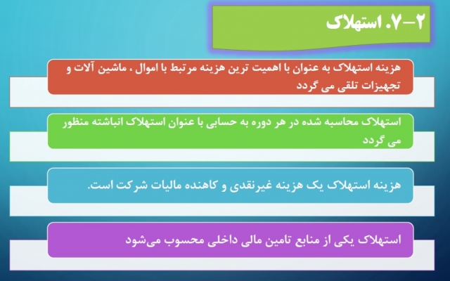 پاورپوینت برای ارائه دروس و کنفرانس درست کنم