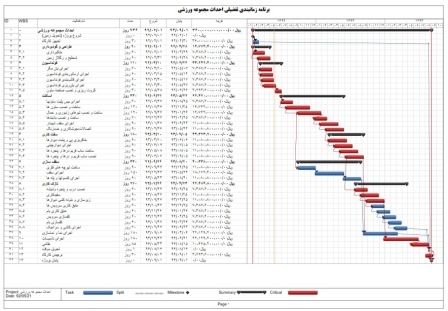 مشاوره هزینه ساخت و ساز و بازسازی ساختمان انجام بدم