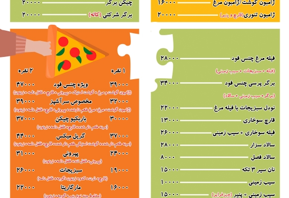 طراحی گرافیکی ست اداری شما را با فتوشاپ انجام بدم