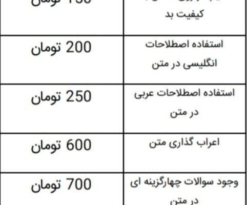در مدت کمی کارهای تایپی شما را انجام دهم.