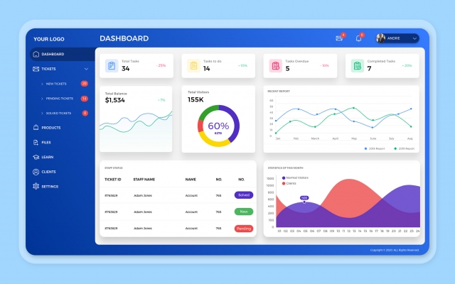 UI/UX سایت و اپلیکیشن را طراحی کنم
