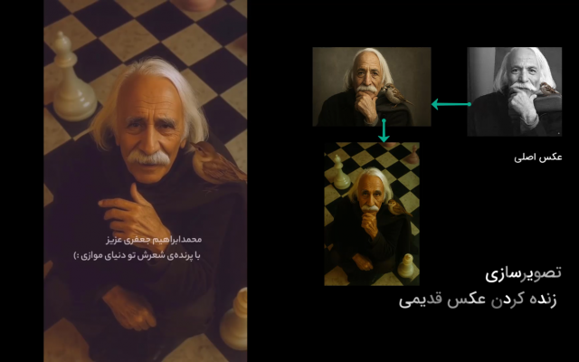 با انواع ابزارهای هوش مصنوعی تولید محتوا انجام بدم