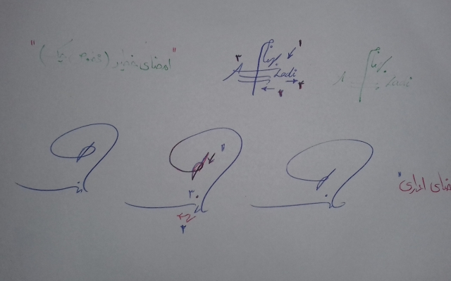 یک یا چند امضای دستی در انواع رسمی و اداری یا فانتزی بسازم.(.jpg)