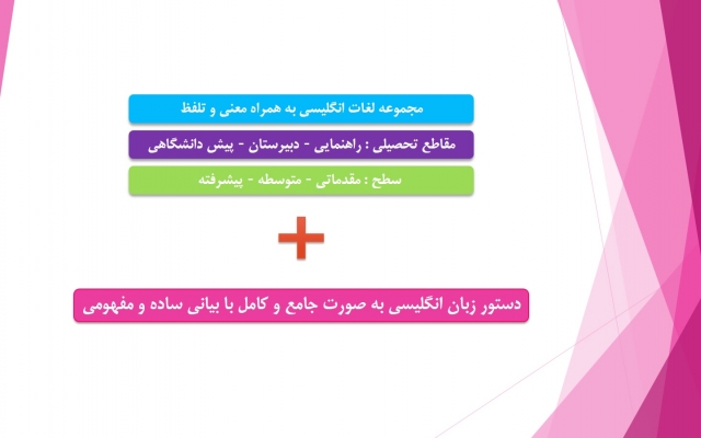 لغات و گرامر انگلیسی  اول راهنمایی تا پیش دانشگاهی را به شما بدم