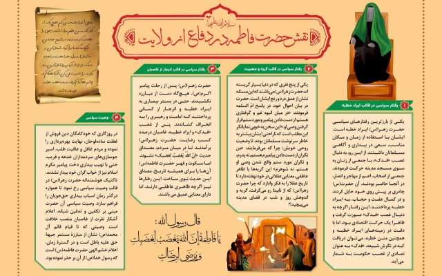 اینوگرافیک و عکس نوشته های تعاملی و جذاب طراحی کنم⭐⭐⭐⭐⭐